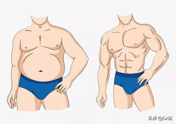 男人胸变大怎么解决