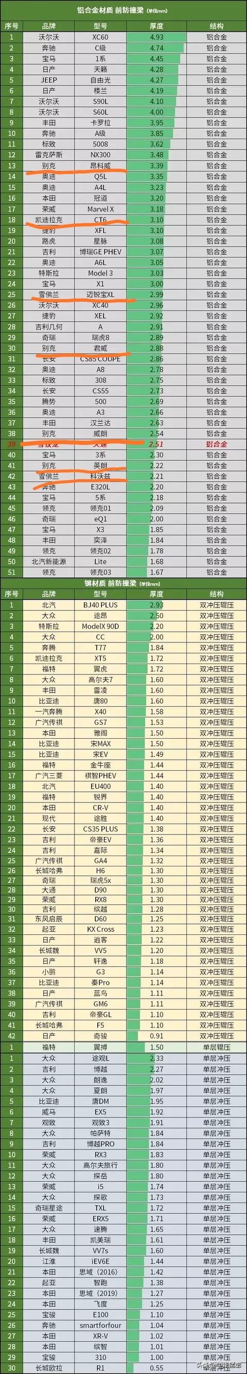 虐狗门网手机版:手机NFC可以复制小区用的门禁卡吗？