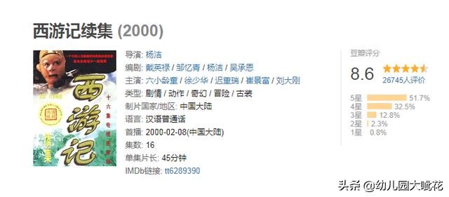 西游记续集真假美猴王:86版《西游记》真假美猴王中，假美猴王的扮演者是谁