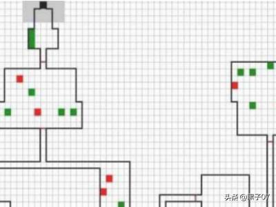 长生劫第四关详细攻略,长生劫第三关金人怎么打？