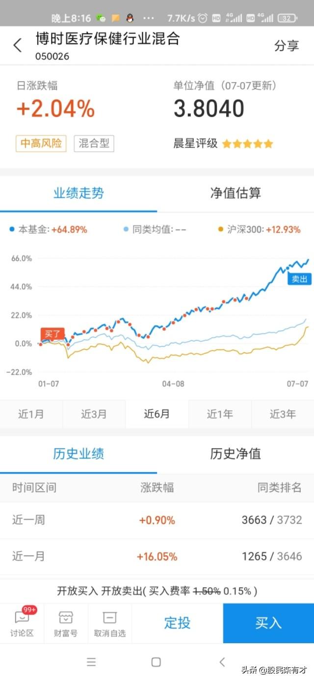 中国除了股市还有什么市场可以投资呢？