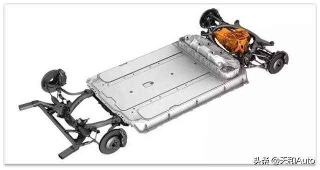 德国电动汽车政策，特斯拉汽车的电池保修政策怎么样