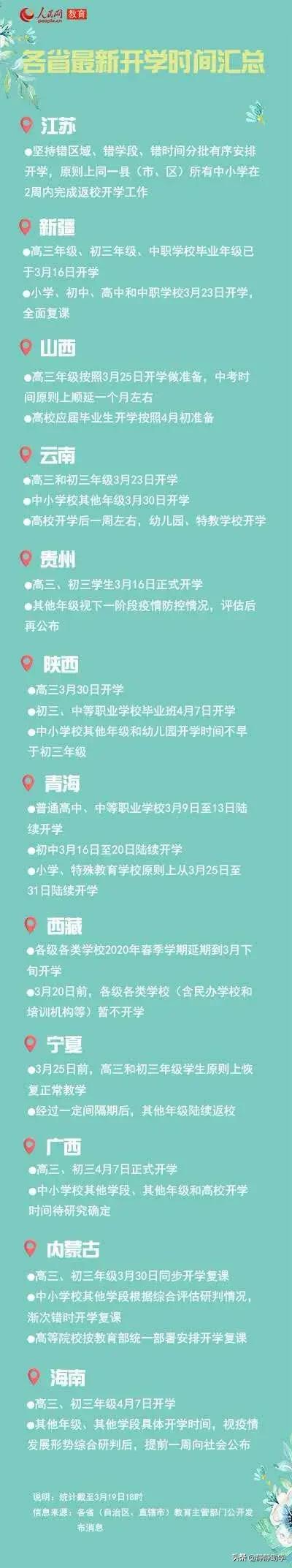 胡佳欣:江西和江苏都已经宣布开学日期了，那福建省大概什么时候能宣布开学？