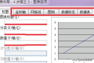 统计图怎么做,怎么在Excel中制作统计图？