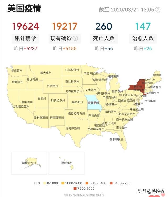 傅冲的爷爷:特朗普的爷爷死于“西班牙流感”，因此了解流感，对此你怎么看？