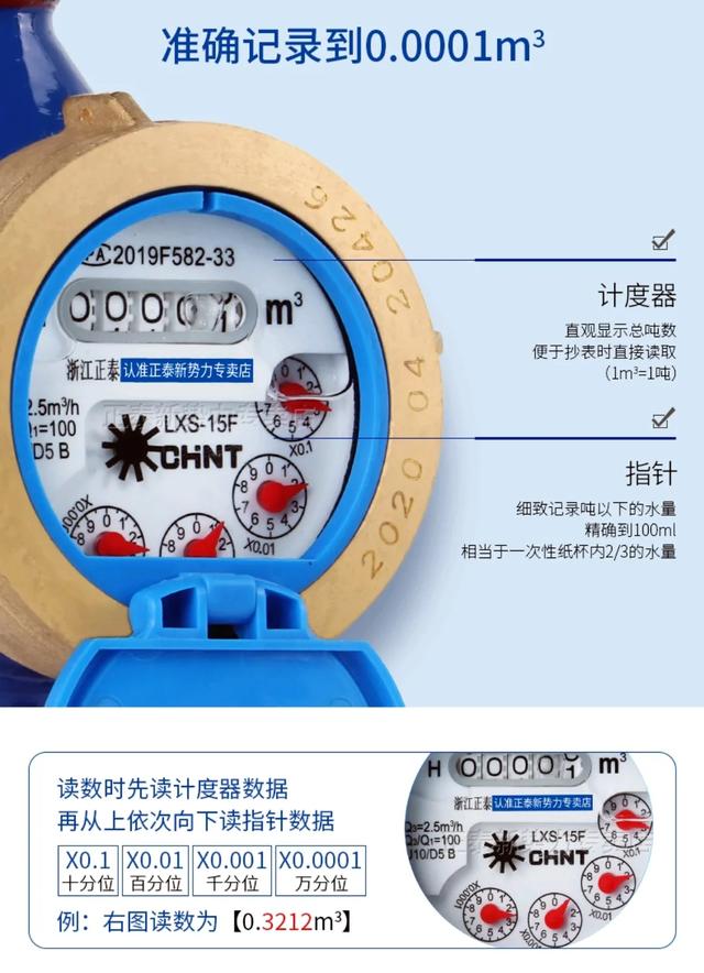 数字水表怎么看吨数,谁能看懂水表啊?怎么看？
