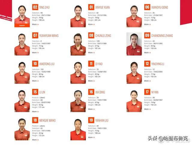 七战七捷:女排七战七捷，你有什么祝福对女排说的吗？