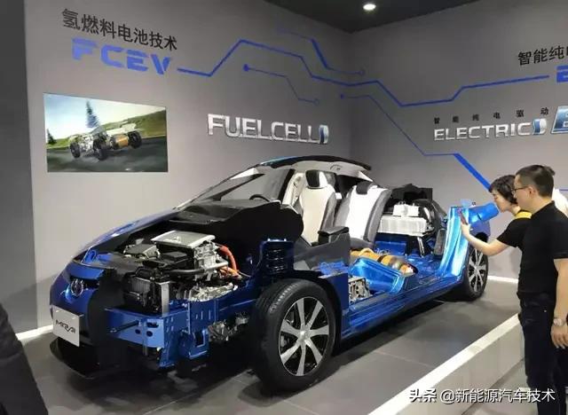 锂电池电动汽车优缺点，氢燃料电池汽车相比传统锂电池电动车，有哪些优劣势？