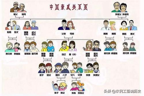 李渊和杨广什么关系:有人说杨广很坏，为什么李渊和王世充还拥立其子嗣为傀儡？