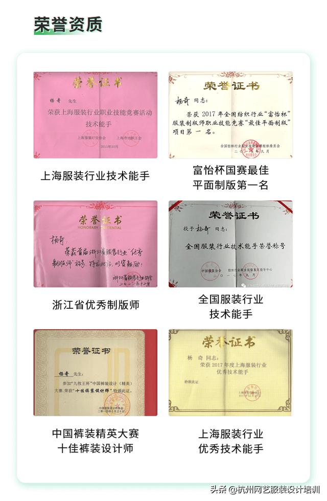 宠物服装打版培训:宠物服装纸样打版教程 零基础的人该如何学习服装打版？