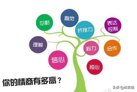 甜蜜的异地恋都是怎样聊天的