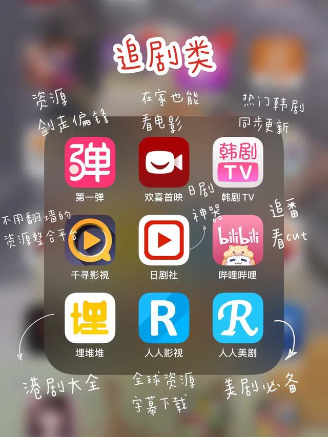 有什么你觉得好用到爆的app