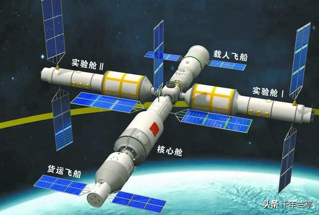 中国空间站有多大:用天文望远镜可以看到中国空间站吗？