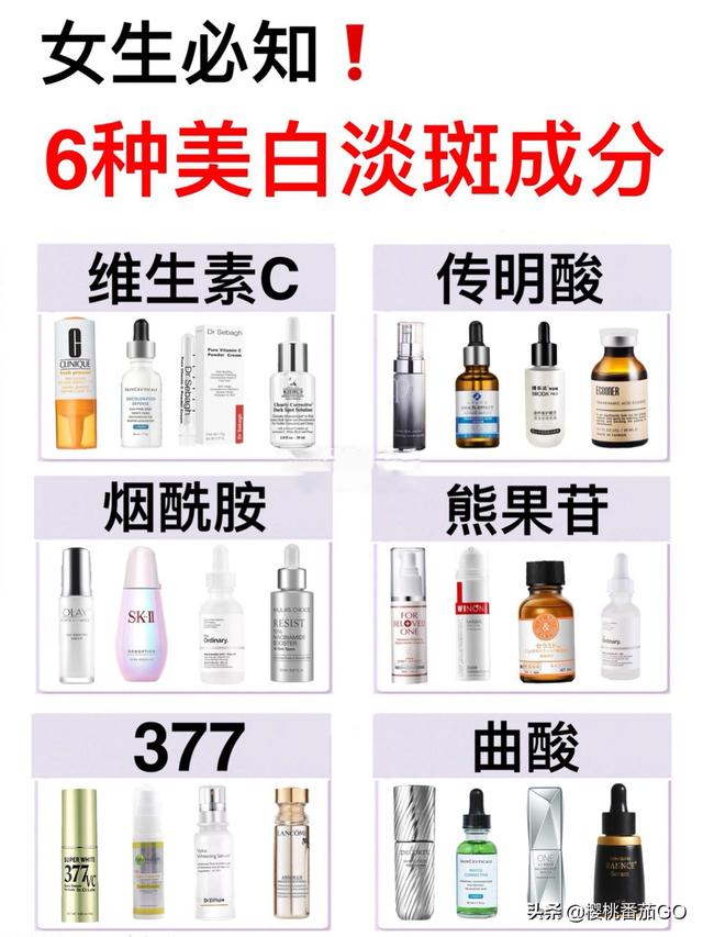 什么美白产品好？olay小白瓶效果好吗？