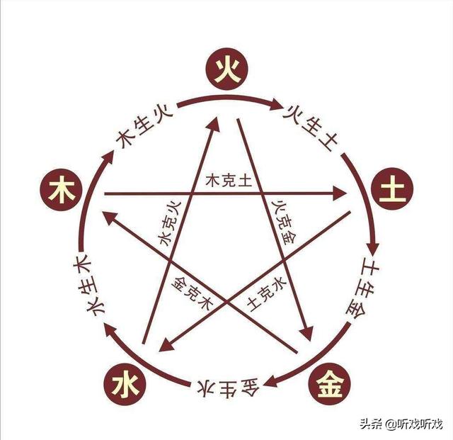 法家代表:战国时期“百家争鸣”中的主要学派及其主要思想家有哪些？