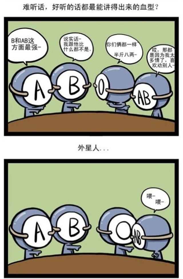 头条问答 哪个血型的女人最可爱 29个回答