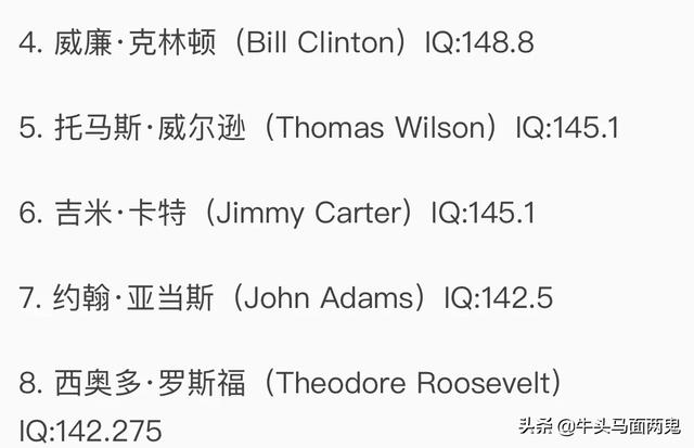 外国奇闻异事，美国最聪明的总统和最笨的总统分别是谁