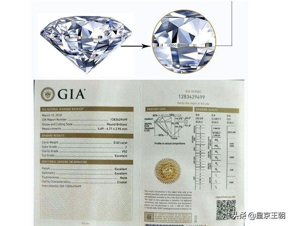 一克拉钻戒多少钱？如何区分钻戒的真假？一克拉钻戒怎样挑选？