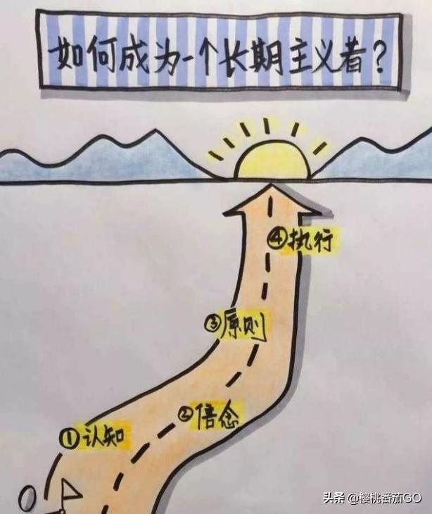 红包<a href=https://maguai.com/list/48-0-0.html target=_blank class=infotextkey><a href=https://maguai.com/list/48-0-0.html target=_blank class=infotextkey>游戏</a></a>是什么套路:网传斗鱼王者荣耀主播骚白利用红包返现诈骗，到底是真是假？