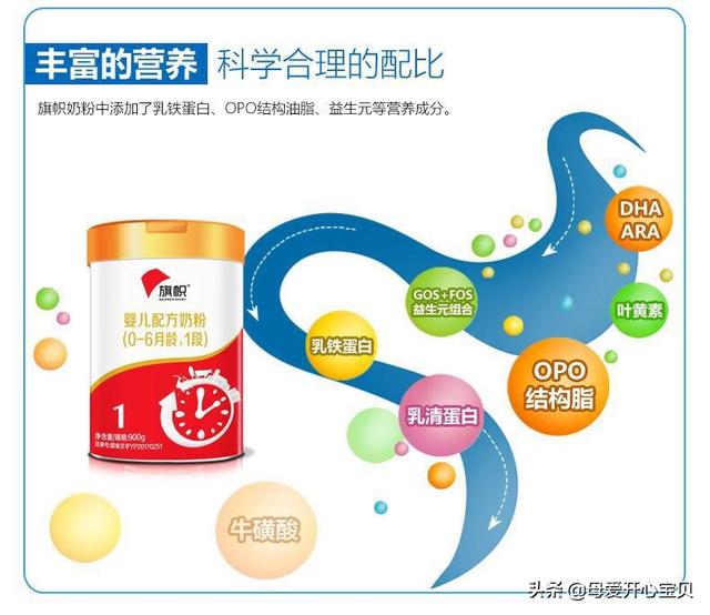 各位宝妈们,国内品牌奶粉哪个好？求推荐？
