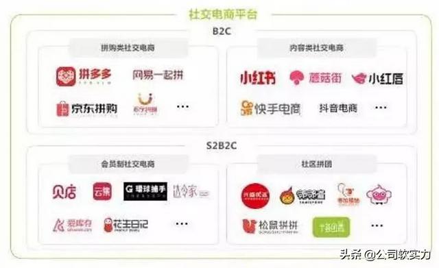我想低成本创业,大家有什么好的项目可以推荐吗？