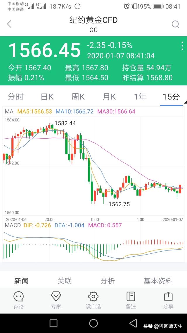 金矿灵异事件真相:山东烟台的金矿怎么了？为什么又出事？