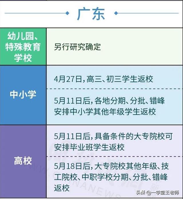 30多名学生受害鉴于指控的严重性，你如何看徐州三十一中女老师对多名学生打耳光揪耳朵被停职事件