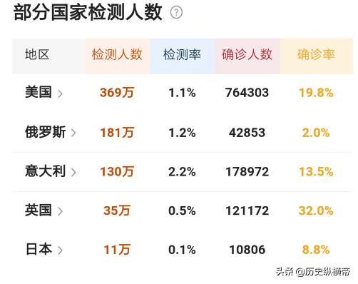 约翰霍普金斯医院-约翰霍普金斯医院排名