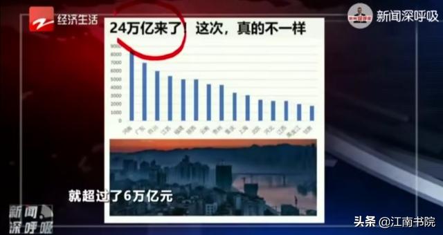 全球十大暴利行业:中国最挣钱的行业是什么行业