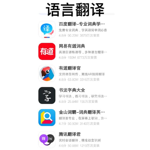 有声听书吧，有哪些实用，让你觉得相见恨晚的app推荐