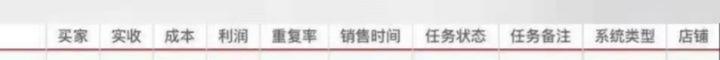 高端会所只用一年半时间就赚到了1500万？有钱人凭什么越来越有钱，有什么挣钱的路子，月入过万就行