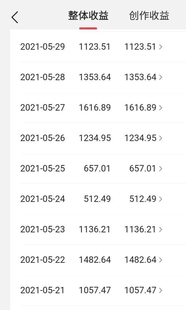 网传2021年11月1日全面停止催收是真的吗