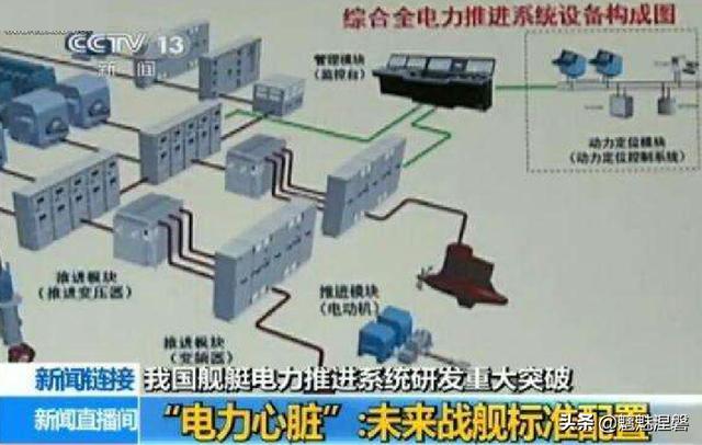 马伟明院士:成就与袁隆平差不多的科学家有哪些？