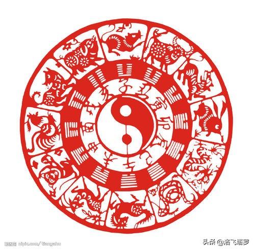 十二生肖哪些值得姑娘去嫁？