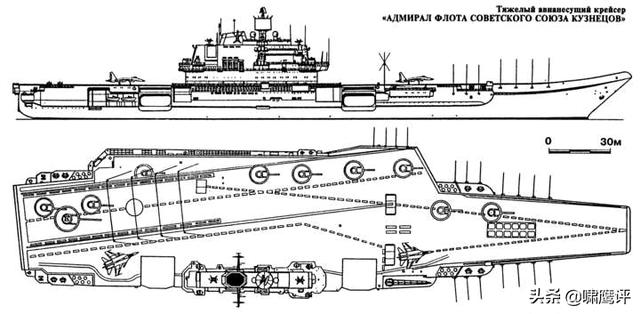 不懂就问，我国进口4艘航母为何只改了一艘？插图22