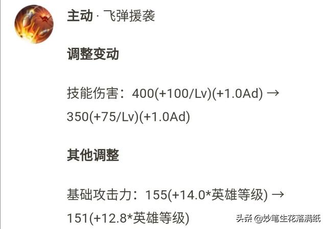干脆面君gif动态图:王者荣耀：蒙犽沦为最差射手，玩家称已经废了，你知道原因吗？