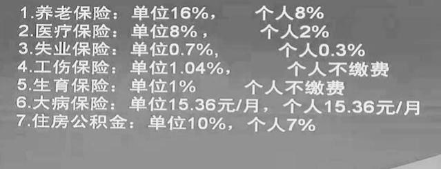 工资1万元没有社保,和有五险一金,但是工资4000元的工作,选择哪个好？