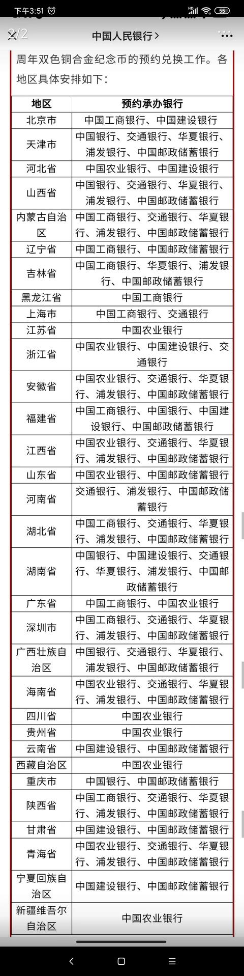 中国共产党的100年书籍:党龄从什么时候开始算？2021年党龄50年有什么待遇？