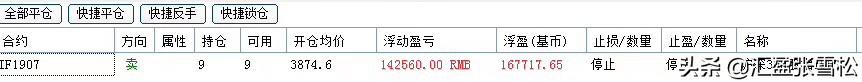 一天赚10万是什么感觉？谁有过这种体验？