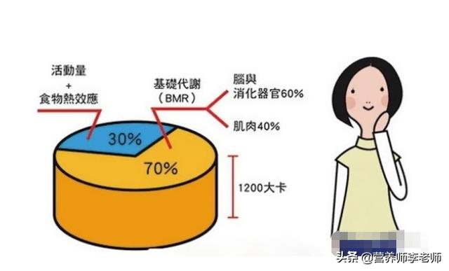 减少,散户大幅度减少是好事还是坏事？