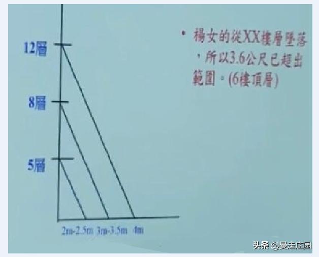 大人讲故事大全集听，你听过哪些让你头皮发麻的故事