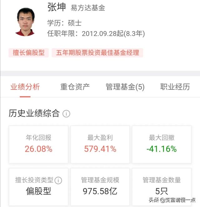 国内真的没有比朱少醒更厉害的基金经理吗？