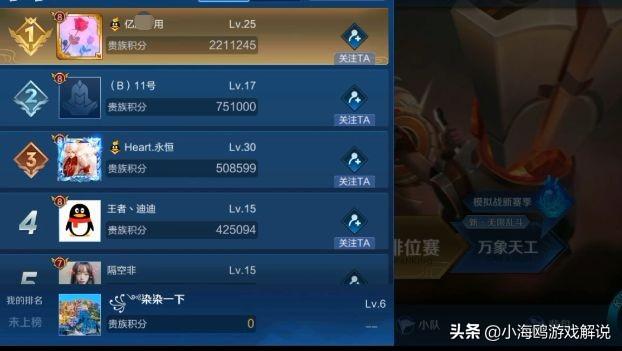 某王者荣耀玩家充值22万RMB,游戏场次却不足500场,最高段位仅为铂金,如何评价？