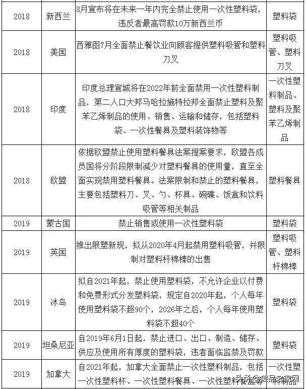 纸价未来发展趋势，未来几年，国内纸包装行业发展前景怎么样