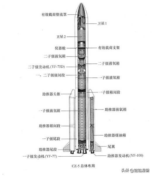 头条问答 