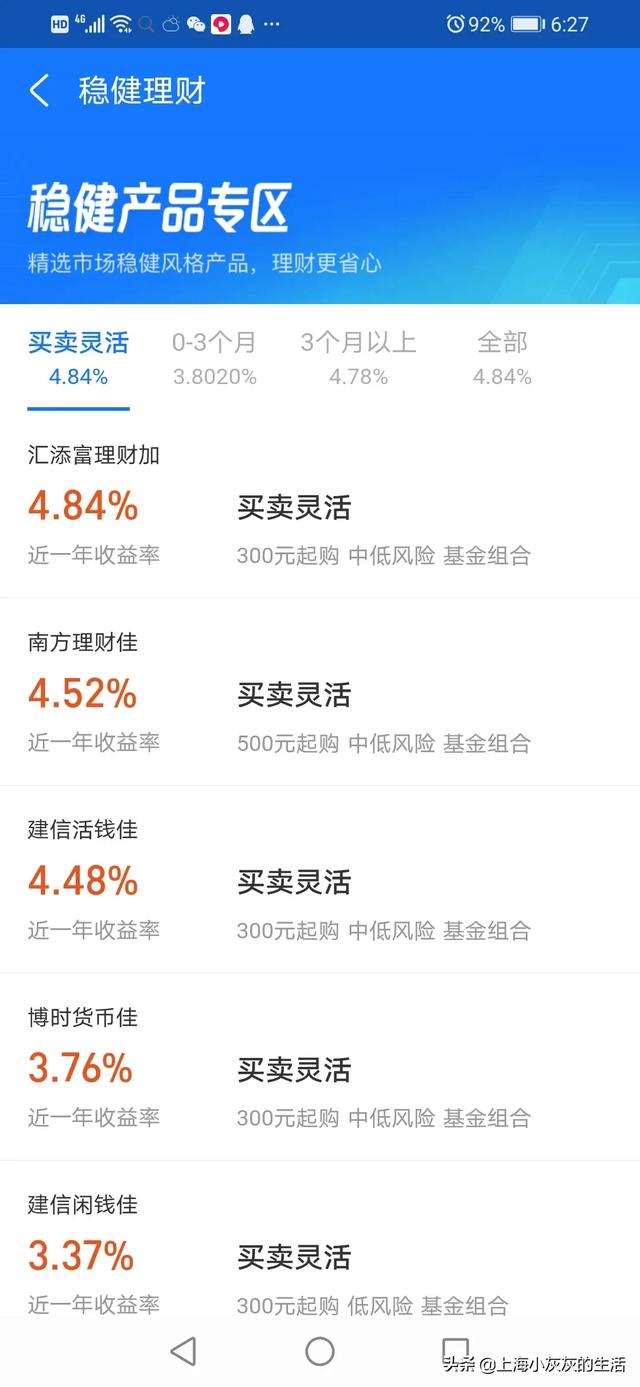 年纪34，存款80万，不想上班可以吗