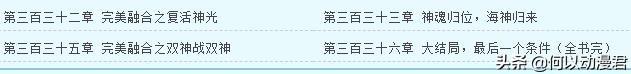 斗罗大陆电视剧更新时间:《斗罗大陆》电视剧什么时候播？