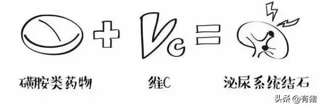 磺胺对甲氧嘧啶英文缩写:磺胺对甲氧嘧啶英文 母猪怀孕十天了，打磺胺间甲氧嘧啶可以吗？为什么？