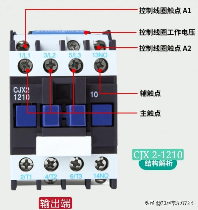 cJX2一12接触器能带多少w？