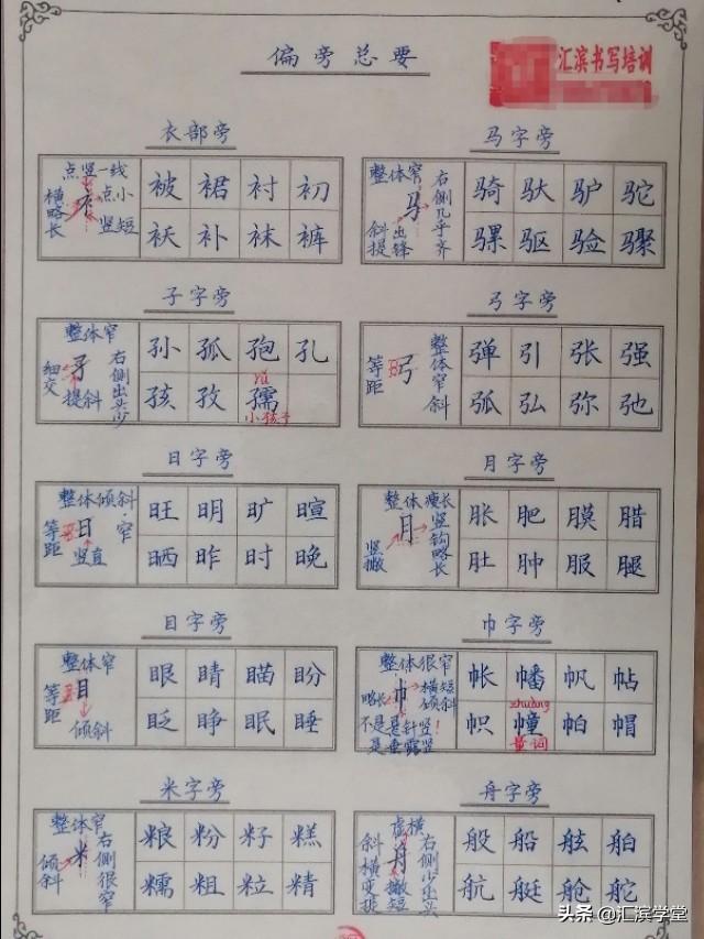 头条问答 教中小学生练硬笔字 为了应试 需要具备怎样的硬笔字水平 16个回答